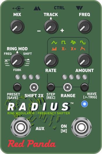 radius